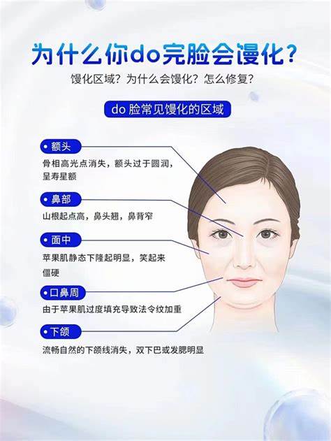 脸馒化了怎么办？整形医生教你科学修复